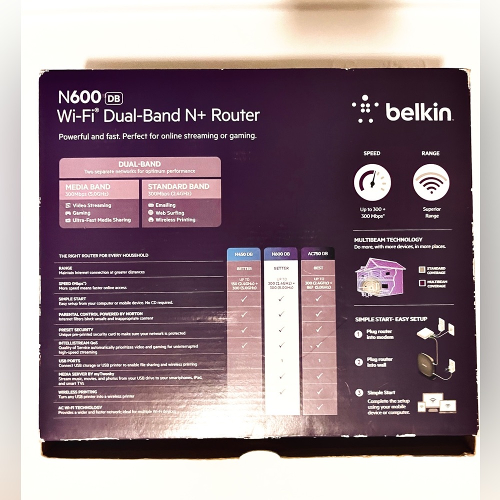 N600 WiFi Belkin Router - Picture 4 of 4